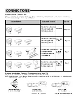 Предварительный просмотр 4 страницы Lenoxx DVD- 2OO3 Instruction Manual