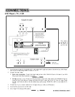 Предварительный просмотр 7 страницы Lenoxx DVD- 2OO3 Instruction Manual