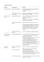 Предварительный просмотр 16 страницы Lenoxx ES70BL Manual