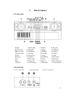 Preview for 3 page of Lenoxx KB922 Owner'S Manual