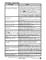 Preview for 17 page of Lenoxx Lenoxx Sound PH-549 Operating Instructions Manual