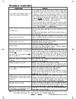 Preview for 18 page of Lenoxx Lenoxx Sound PH-559 Operating Instructions Manual