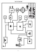 Preview for 5 page of Lenoxx MC-261 Service Manual