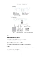 Предварительный просмотр 8 страницы Lenoxx PDVD1200 Instruction Manual