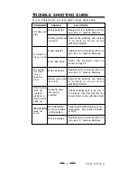 Preview for 7 page of Lenoxx Sing-A-Song CT-61 Operating Instructions Manual