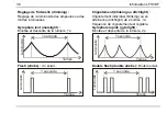 Предварительный просмотр 36 страницы Lenz Digital plus 10104 Manual