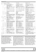 Предварительный просмотр 4 страницы Lenz Digital plus LE1014E Information