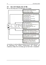 Предварительный просмотр 14 страницы Lenz Digital Plus LH100 Information Sheet