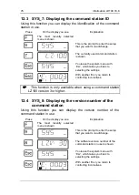 Предварительный просмотр 160 страницы Lenz Digital Plus LH100 Information Sheet