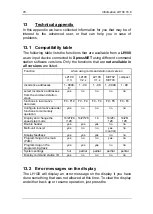 Предварительный просмотр 162 страницы Lenz Digital Plus LH100 Information Sheet