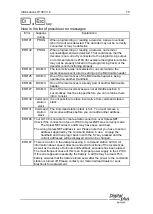 Предварительный просмотр 163 страницы Lenz Digital Plus LH100 Information Sheet