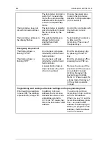 Предварительный просмотр 166 страницы Lenz Digital Plus LH100 Information Sheet