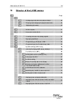 Предварительный просмотр 167 страницы Lenz Digital Plus LH100 Information Sheet