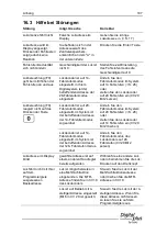 Preview for 107 page of Lenz Digital plus LH101 Operating Manual