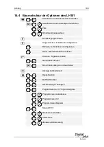 Preview for 109 page of Lenz Digital plus LH101 Operating Manual