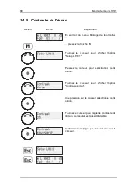 Предварительный просмотр 309 страницы Lenz Digital plus LH101 Operating Manual