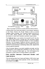 Предварительный просмотр 6 страницы Lenz DIGITAL plus LZ100 Information