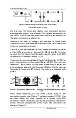 Предварительный просмотр 7 страницы Lenz DIGITAL plus LZ100 Information