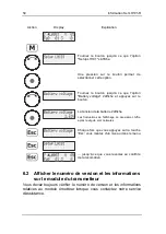 Предварительный просмотр 54 страницы Lenz Digital plux LH101-R Operating Instructions Manual