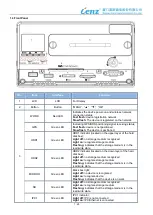 Предварительный просмотр 7 страницы Lenz LZE500 User Manual