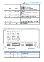 Предварительный просмотр 8 страницы Lenz LZE500 User Manual