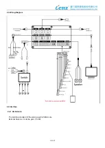 Предварительный просмотр 14 страницы Lenz LZE500 User Manual