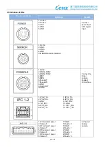 Предварительный просмотр 18 страницы Lenz LZE500 User Manual