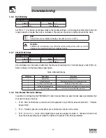 Preview for 18 page of Lenze AC Tech ESVZAP0 Communications Interface Reference Manual