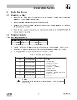 Preview for 19 page of Lenze AC Tech ESVZAP0 Communications Interface Reference Manual