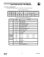 Preview for 29 page of Lenze AC Tech ESVZAP0 Communications Interface Reference Manual