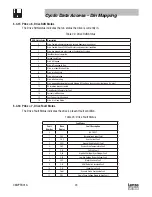 Preview for 30 page of Lenze AC Tech ESVZAP0 Communications Interface Reference Manual