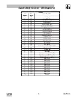 Preview for 31 page of Lenze AC Tech ESVZAP0 Communications Interface Reference Manual