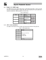 Preview for 34 page of Lenze AC Tech ESVZAP0 Communications Interface Reference Manual