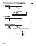 Preview for 41 page of Lenze AC Tech ESVZAP0 Communications Interface Reference Manual