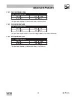 Preview for 45 page of Lenze AC Tech ESVZAP0 Communications Interface Reference Manual