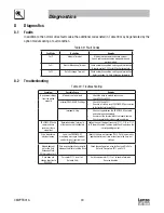 Preview for 46 page of Lenze AC Tech ESVZAP0 Communications Interface Reference Manual