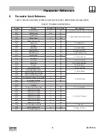 Preview for 47 page of Lenze AC Tech ESVZAP0 Communications Interface Reference Manual