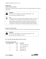 Предварительный просмотр 14 страницы Lenze AC Tech SimpleServo SS108AC User Manual