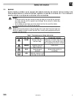 Preview for 5 page of Lenze AC Tech SMVector RS-485 LECOM Communication Module Reference Manual