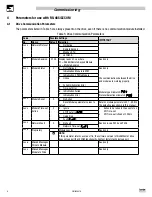 Preview for 10 page of Lenze AC Tech SMVector RS-485 LECOM Communication Module Reference Manual