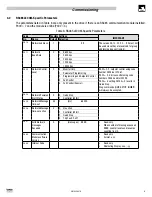 Preview for 11 page of Lenze AC Tech SMVector RS-485 LECOM Communication Module Reference Manual