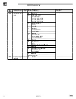 Preview for 22 page of Lenze AC Tech SMVector RS-485 LECOM Communication Module Reference Manual