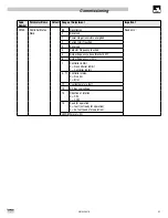 Preview for 23 page of Lenze AC Tech SMVector RS-485 LECOM Communication Module Reference Manual