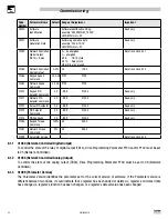 Preview for 24 page of Lenze AC Tech SMVector RS-485 LECOM Communication Module Reference Manual