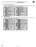 Preview for 27 page of Lenze AC Tech SMVector RS-485 LECOM Communication Module Reference Manual