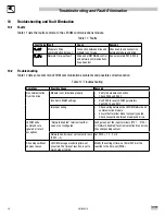 Preview for 28 page of Lenze AC Tech SMVector RS-485 LECOM Communication Module Reference Manual