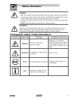 Preview for 5 page of Lenze AC Tech SMVector Reference Manual