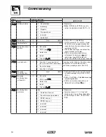 Preview for 12 page of Lenze AC Tech SMVector Reference Manual