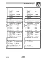 Preview for 23 page of Lenze AC Tech SMVector Reference Manual