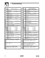 Preview for 24 page of Lenze AC Tech SMVector Reference Manual